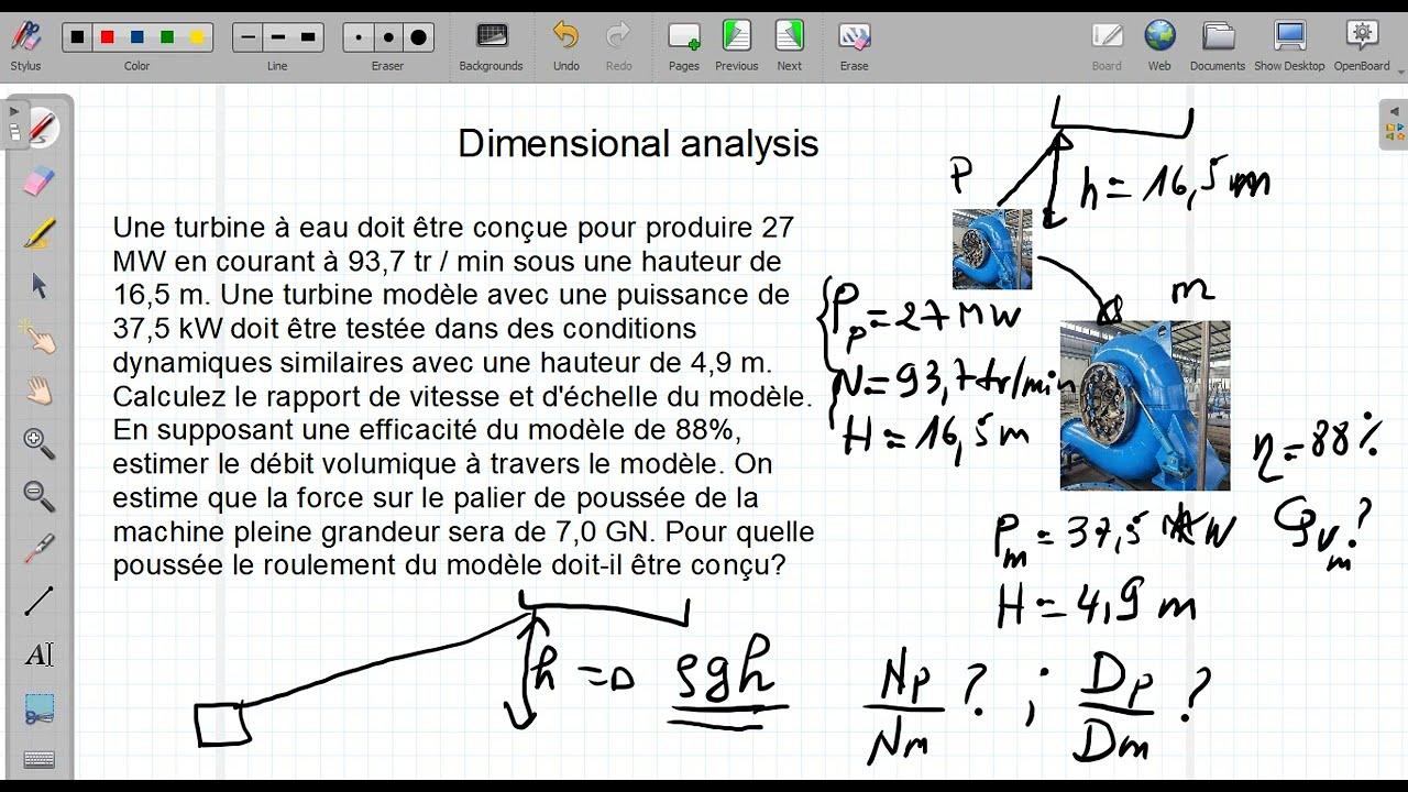TD 11: Dimensional Analysis for Francis Turbine