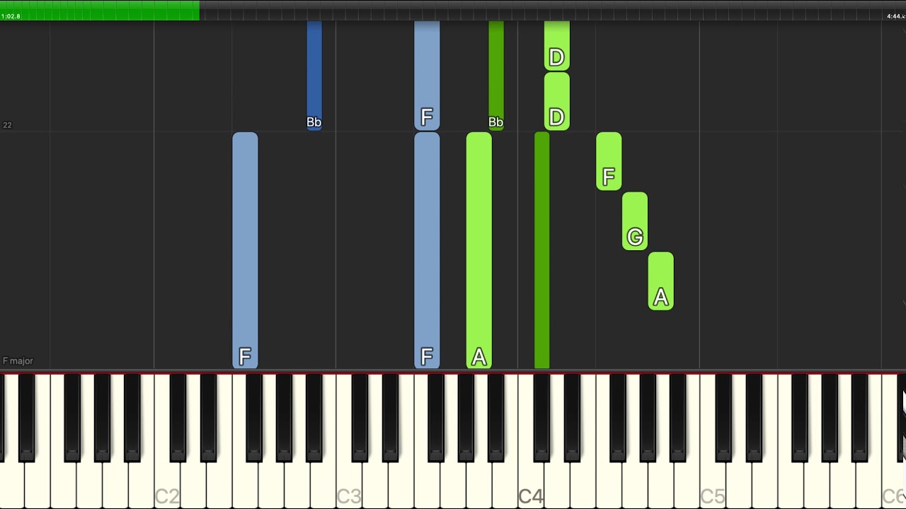 Frank Sinatra - Everybody Loves Somebody - Piano Cover Tutorials - Backing Track