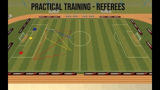 Integrated Referee Training 1