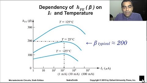 BJT 04 Temperature effects