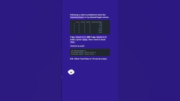 Check if a value exists using multiple conditions within group in pandas #shorts