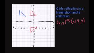 Famous Compositions and Reflections Profile
