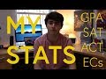 MY STATS | GPA, SAT, ACT, Extracurriculars, Recommendations