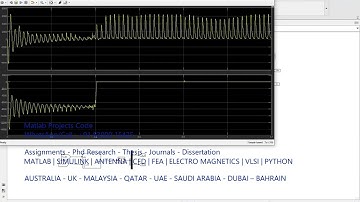 Virtual Synchronous Generators with wind  solar and grid connected system   MATLAB SIMULINK VSG