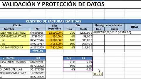 Calc - Validación y Protección de datos