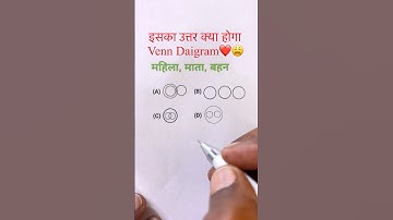 Anlogy Tricks, Venn Diagram, upp, ssc gd, mts, rrb, ntpc, ssc cgl, chsl, Reasoning Class, Reasoning