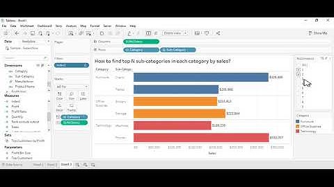 How to find Top N subcategories in each category by Sales using Index()|Tableau real time cases