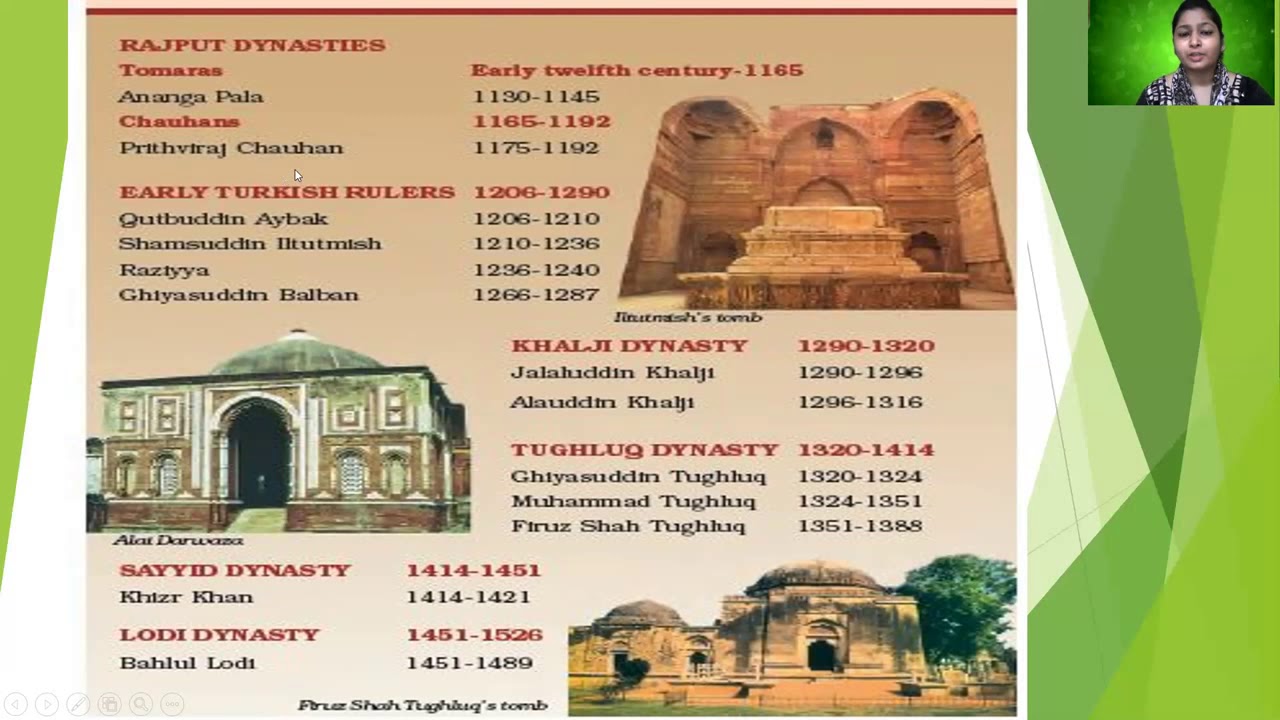 History The Delhi Sultans 01 YouTube History The Delhi Sultans 01 YouTube