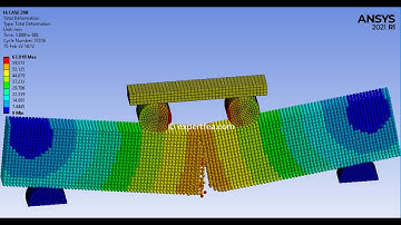 4 Point Bending of an Unreinforced Concrete Beam - ANSYS Workbench Explicit Dynamics with SPH