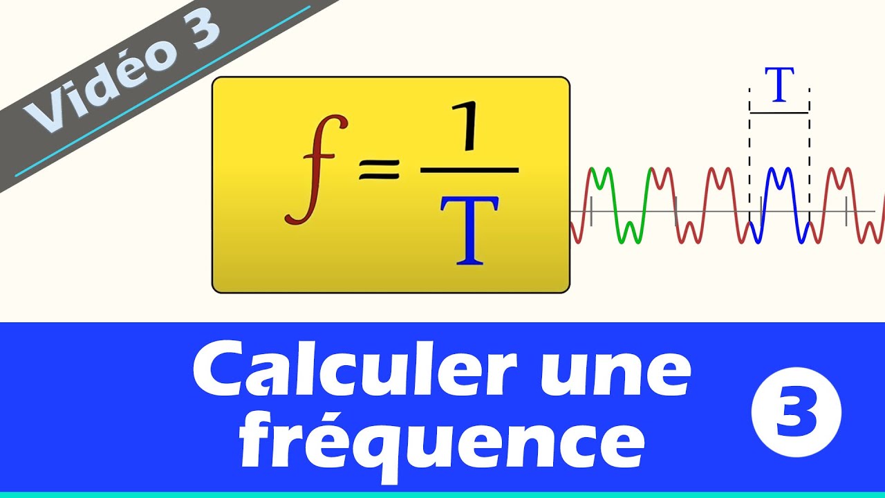 relation frequence tour minute