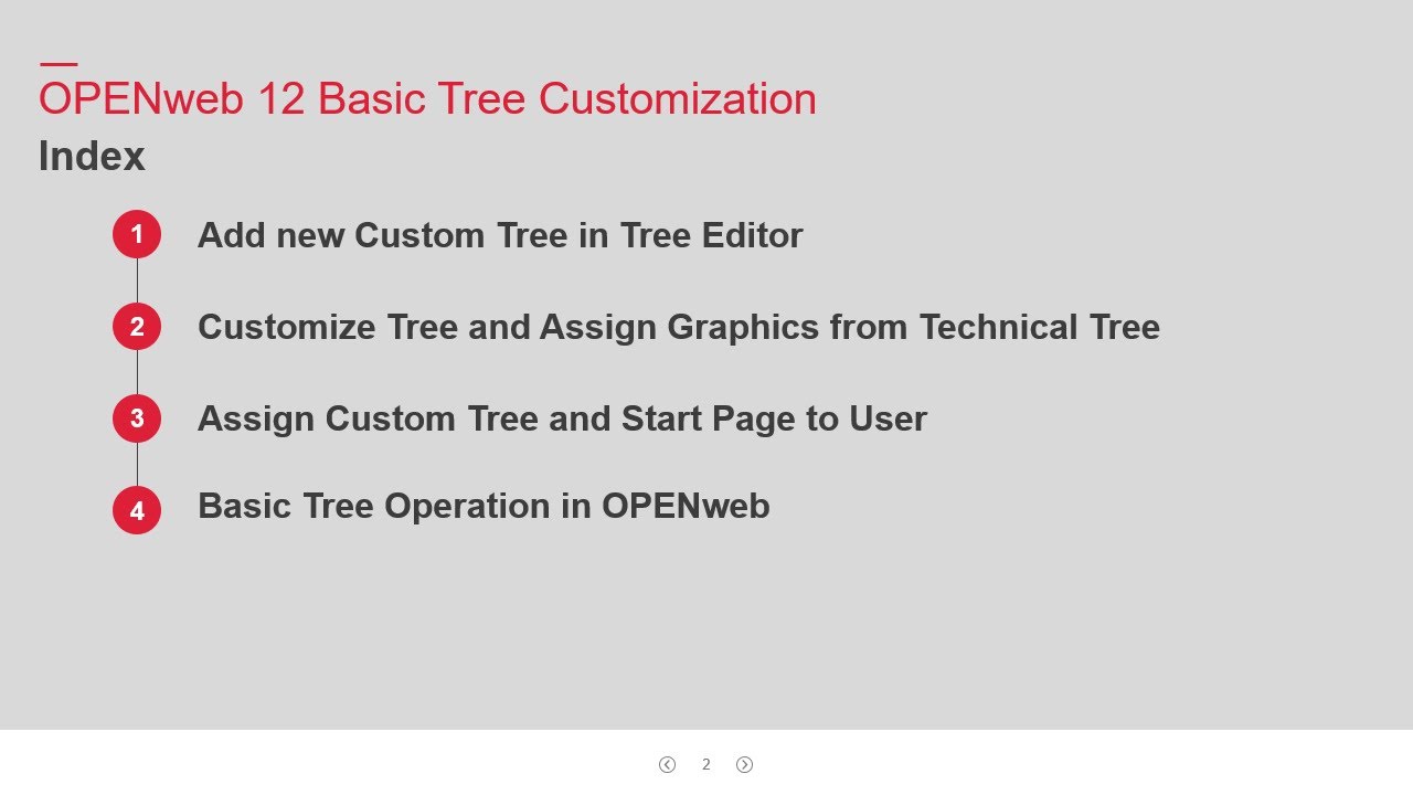 TV240202 OPENweb12 Basic Tree Customization - YouTube