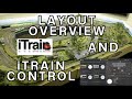 Itrain control and hunters halt layout overview