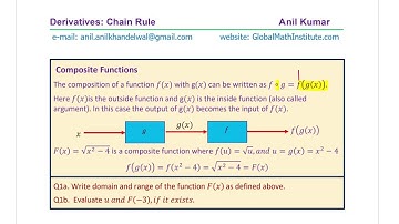 Chain Rule Calculus Concept and Exam Practice by Anil Kumar GCSE IBSL AP Calculus