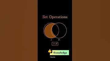 Set operations link sets to form new sets. #math #mathematics