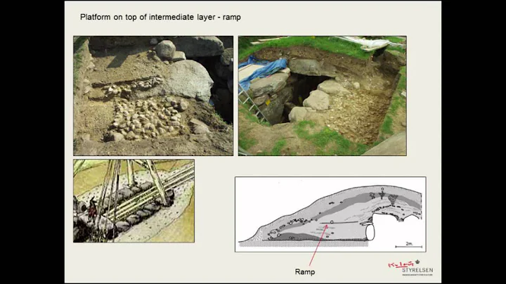 25 years among Neolithic builders by Torben Dehn