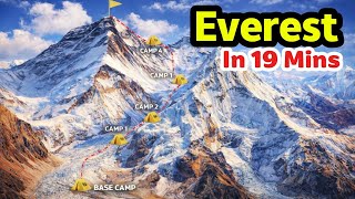 Everest in 20 Minutes: The Route Where Most Climbers Never Return