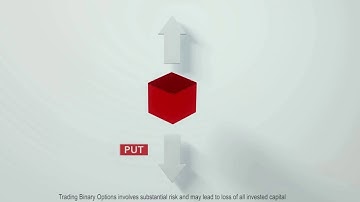 How to Trade With Banc De Binary