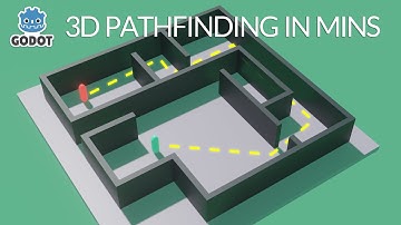 Setting up 3d Pathfinding in Mins | Godot
