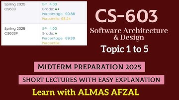 CS603 & CS603P | SOFTWARE ARCHITECTURE & DESIGN | Topic 1 to 5 | MCQs + Short & Long Questions