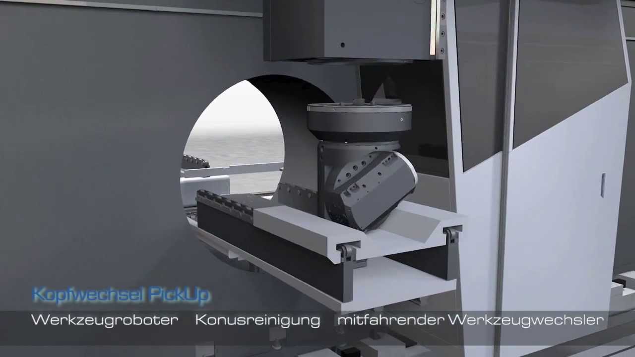 Kopfwechsel SHW PowerBridge2