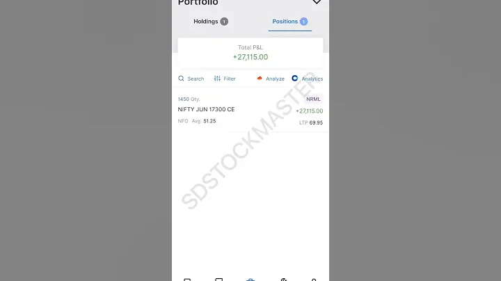 F&O option trading PE put call CE options 27 thousand  profit  zerodha live