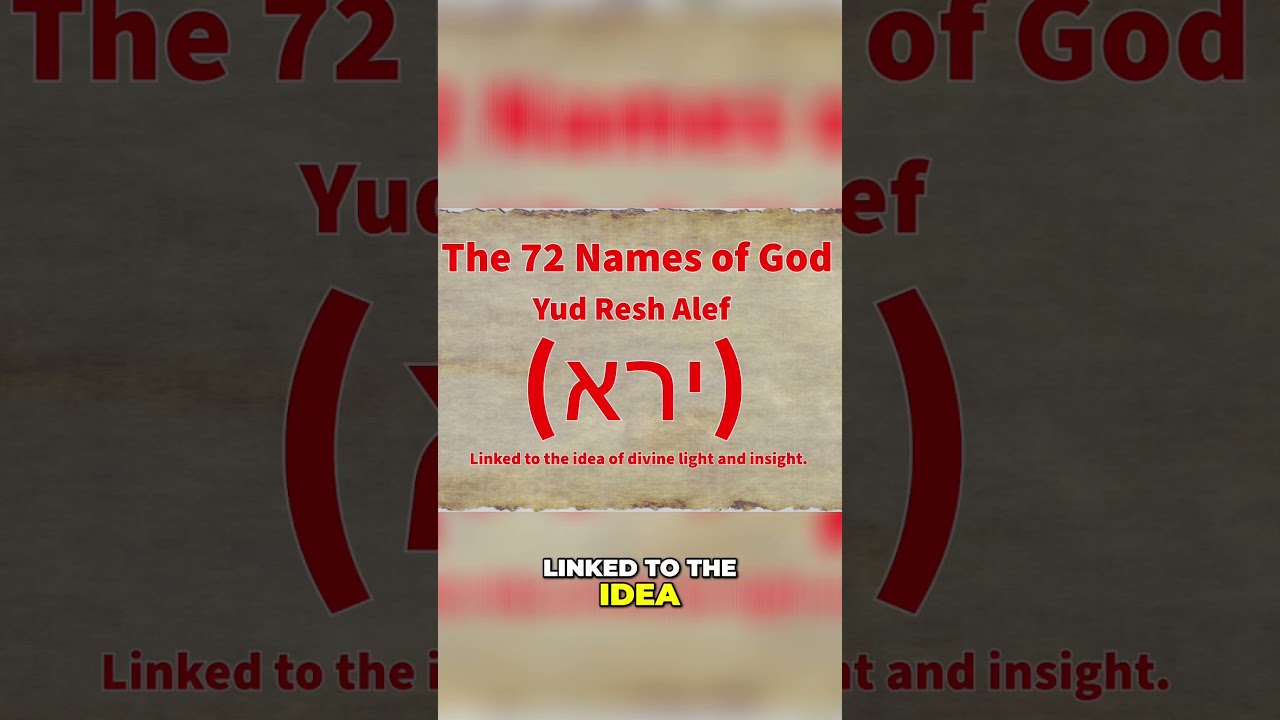 72 names of God: 