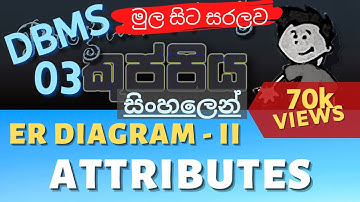 Attributes | ER Diagram II | Database Sinhala Tutorial | Part 03