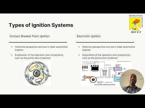 Fundamentals Of Automotive Systems Pdf