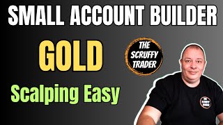 Gold Scalping Strategy: Achieve Daily Profit Goals Fast