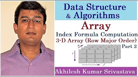 9.7 Address Calculation in 3 Dimensional Array(Row Major Order)-Index Formula Derivation & Numerical
