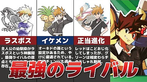 ポケモン初代 チャンピオン戦 Mp3