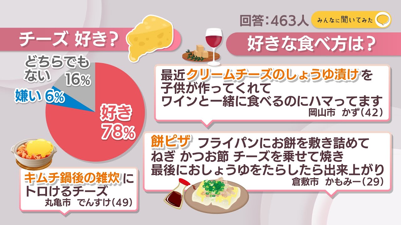 チーズ大好き様専用Taylor Swift folklore 希少CD3枚セット チーズが