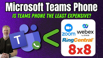 Is Microsoft Teams Phone goedkoper dan Zoom Phone, RingCentral, 8x8, Cisco webex en andere?