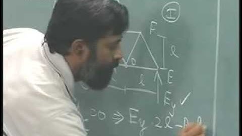 Mechanics of Solids IITM 2 7 Trusses Method of Sections