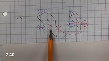 CPM Homework 7-38, 7-40, & 7-41