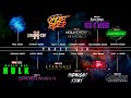 EVERY MCU MOVIE, SHOW &amp; ANNOUNCEMENTS Coming in 2024-2026