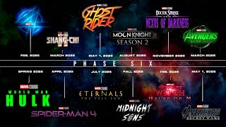 EVERY MCU MOVIE, SHOW \& ANNOUNCEMENTS Coming in 2024-2026