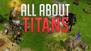 How strong is a TITAN really?