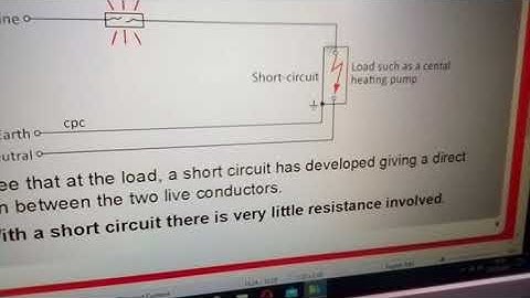 Protective devices and discrimination, session 7 unit 304