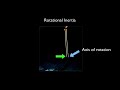 Understanding Rotational Inertia