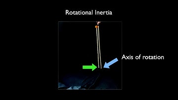 Rotational Inertia