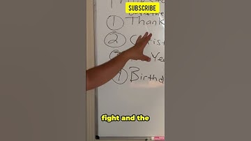 Harnessing Milestones for Goal Success | MathCelebrity | #shorts