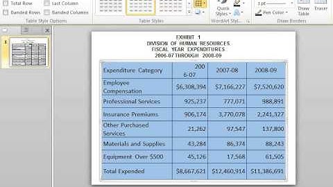 PowerPoint 2010 Remove a Border