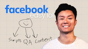 non-guru reveals how to print with facebook video ad automation and generative ai