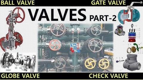 Piping Valves| Types| Functions | Part -2 | Piping Mantra |