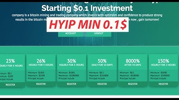 coinsoro Min 0.1$ rút tiền trong 5H | Nhiều người đầu tư | HYIP cập nhật rút tiền