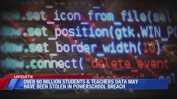 Over 60 million students & teachers data may have been stolen in PowerSchool breach