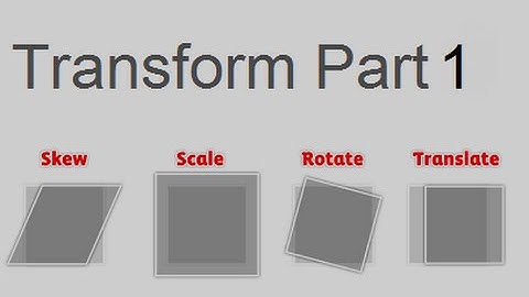 How to CSS Transform property in Urdu/Hindi part1 HD