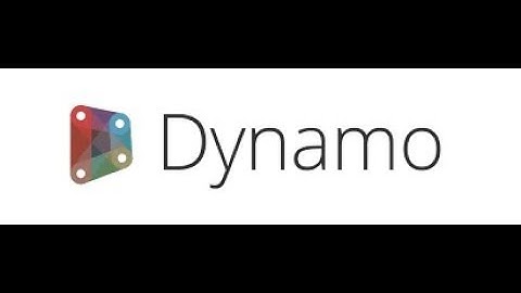 Start with DynamoDB | sample Java code for programming with DynamDB | java  part2