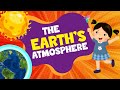 Earth's Atmosphere Quiz